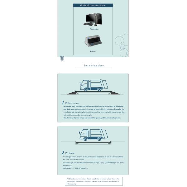 High Solidity Industrial Weighing Machine 60 Ton Electronic Digital Truck Load Scales