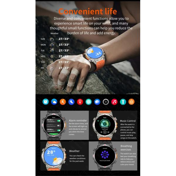 KC93 Smartwatch GPS AMOLED 3ATM Waterproof BT Call Smartwatch For Fitness Tracking