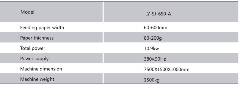 LY-SJ-650-A  Feeder Auto Feeding&Gluing Machine Speed Up O 20- 50 Units/Min