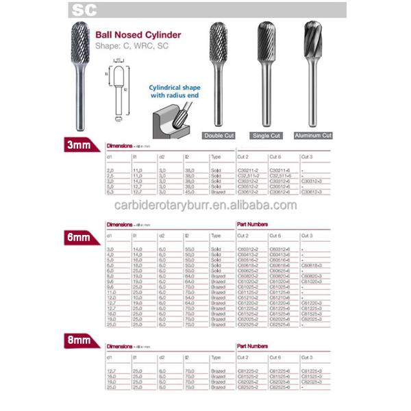Customized High Quality  Power Tools Parts Gold Coated Electric Hardware Grinding Tool Yellow Coating Tungsten Carbide Burrs