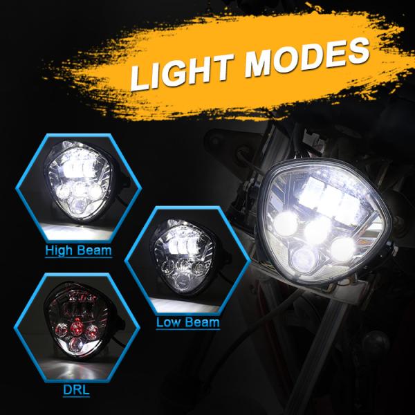 Universal 60W Motorcycle LED Light Headlamp with Bracket Customized Modification