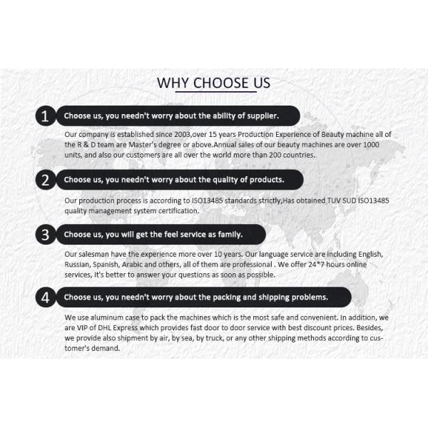 КЭ одобрил оборудование 1 красоты ИПЛ РФ - 50Дж/км2 выход плотности энергии 3000В