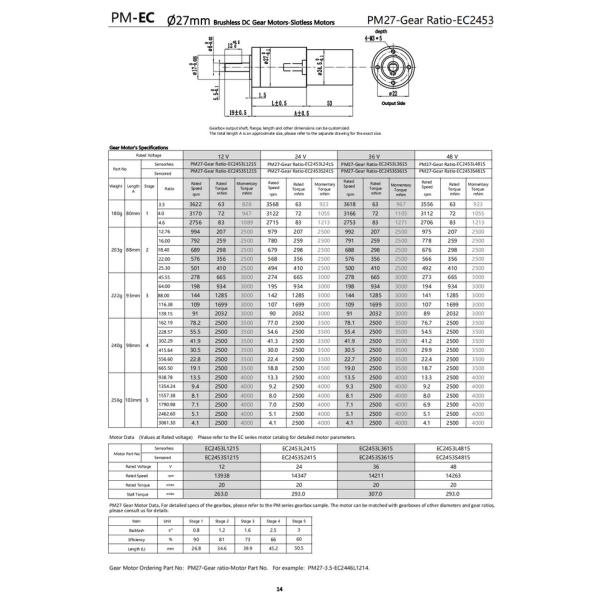 27mm Brushless Planetary Gear Motor 12V to 48V DC Gear Motor with Encoder 2500mNm 4.1RPM to 3622RPM Customizable