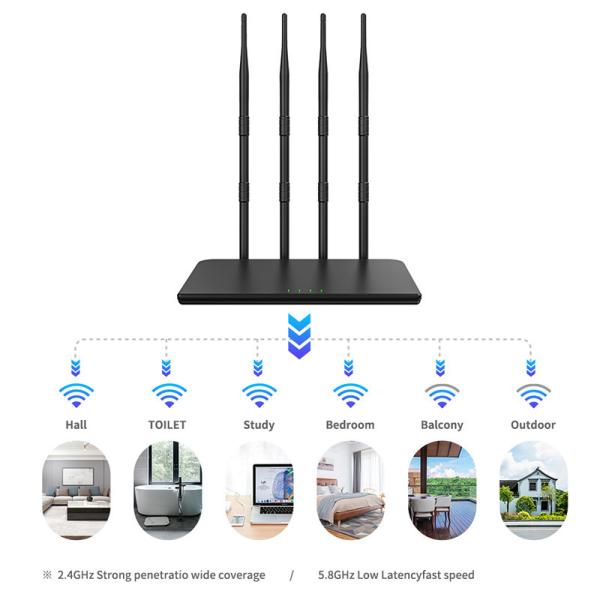 Indoor Dual Band 2.4G 5.8G 10dbi WiFi Antenna for Router RT-N16 / TP-Link TL-WR1043ND