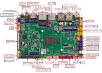 RK3576 Affichage commercial Android carte mère ARM G52 MC3 GPU 2,2 GHz
