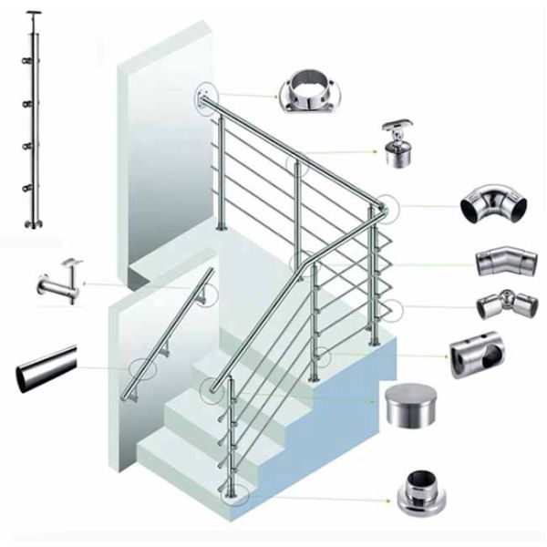 Stainless Steel 304 Wall-Mounted Flange for Railing Support Posts