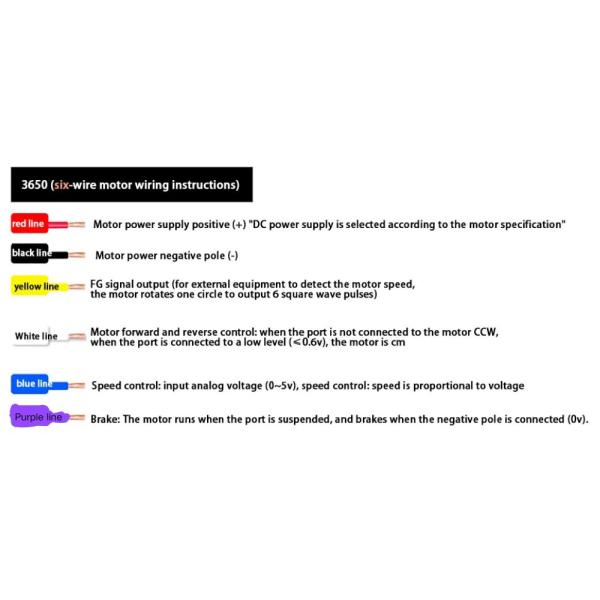 Planetary Gear Dc Motor Planetary Brushless Dc Gear Motor Pg36-3650 Dc Brushless Motor 12v 24V