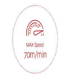 ISO High Speed Thermal Film Laminator Machine 70m/Min