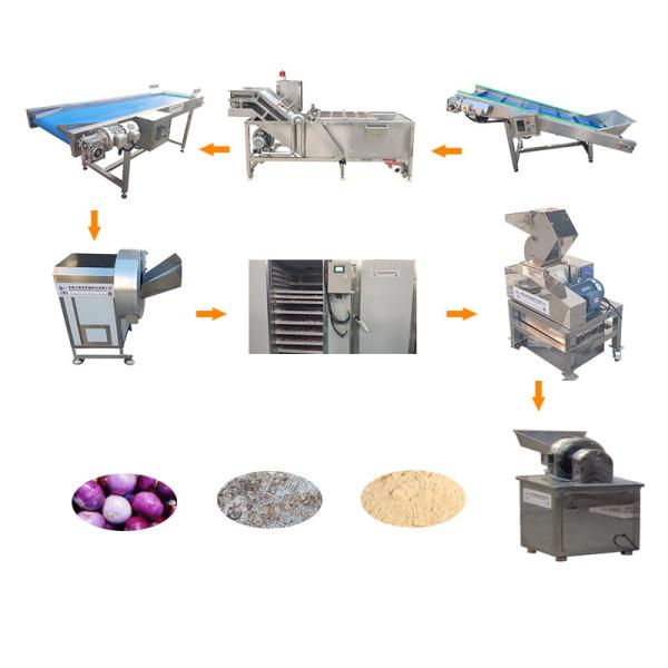Made In China Detergent Powder Making Machine Customizable