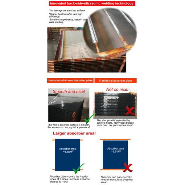 Flexible Evacuated Tube Solar Thermal Collectors , Concentrating Solar Collector