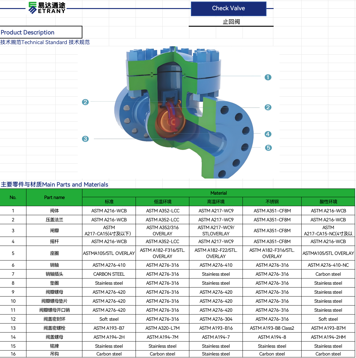 Rubber Flap Check Valve H44x-16q Anti Backflow Reverse Water Valve  Flange One-way Check Valves Suitable for Water Steam and Oil