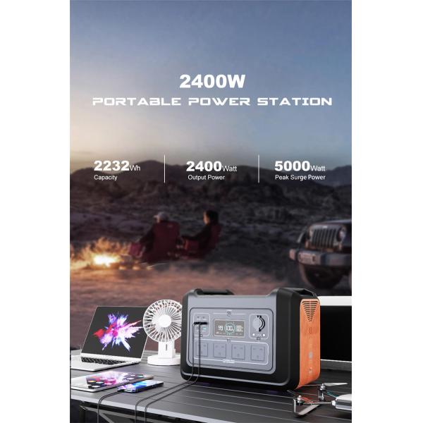 MPPT Controller Mobile Solar Power Station for Phone / Drone / Camera / Car Refrigerator