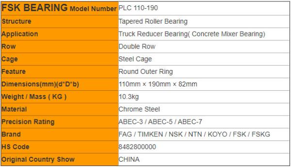 Round Outer Ring PLC 110 / 190 Truck Reducer Concrete Mixer Bearing Construction Machinery