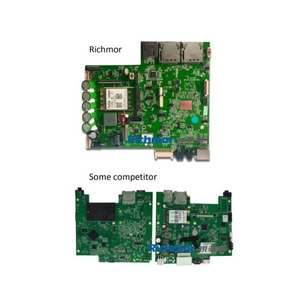 Hisilicon Chip Type Richmor Vehicle CCTV Dual SD Cards AHD 4CH G-sensor 4G GPS Mobile DVR