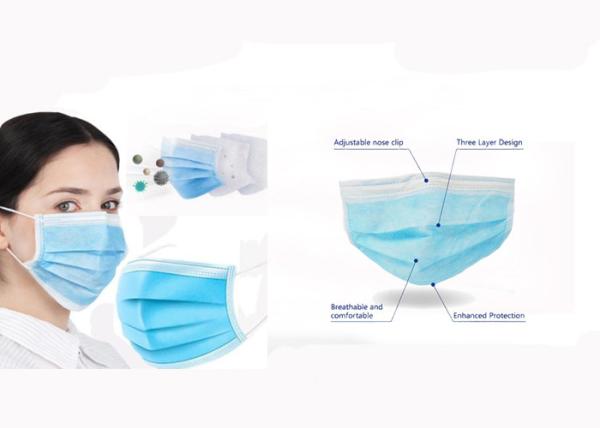 Earloop Surgical Disposable Mask 3 Ply Anti Dust Anti Virus CE Approved