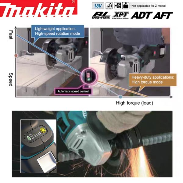 ODM Makita Brushless Grinder M14 125mm DIY Trigger Powerful 800W Polishing