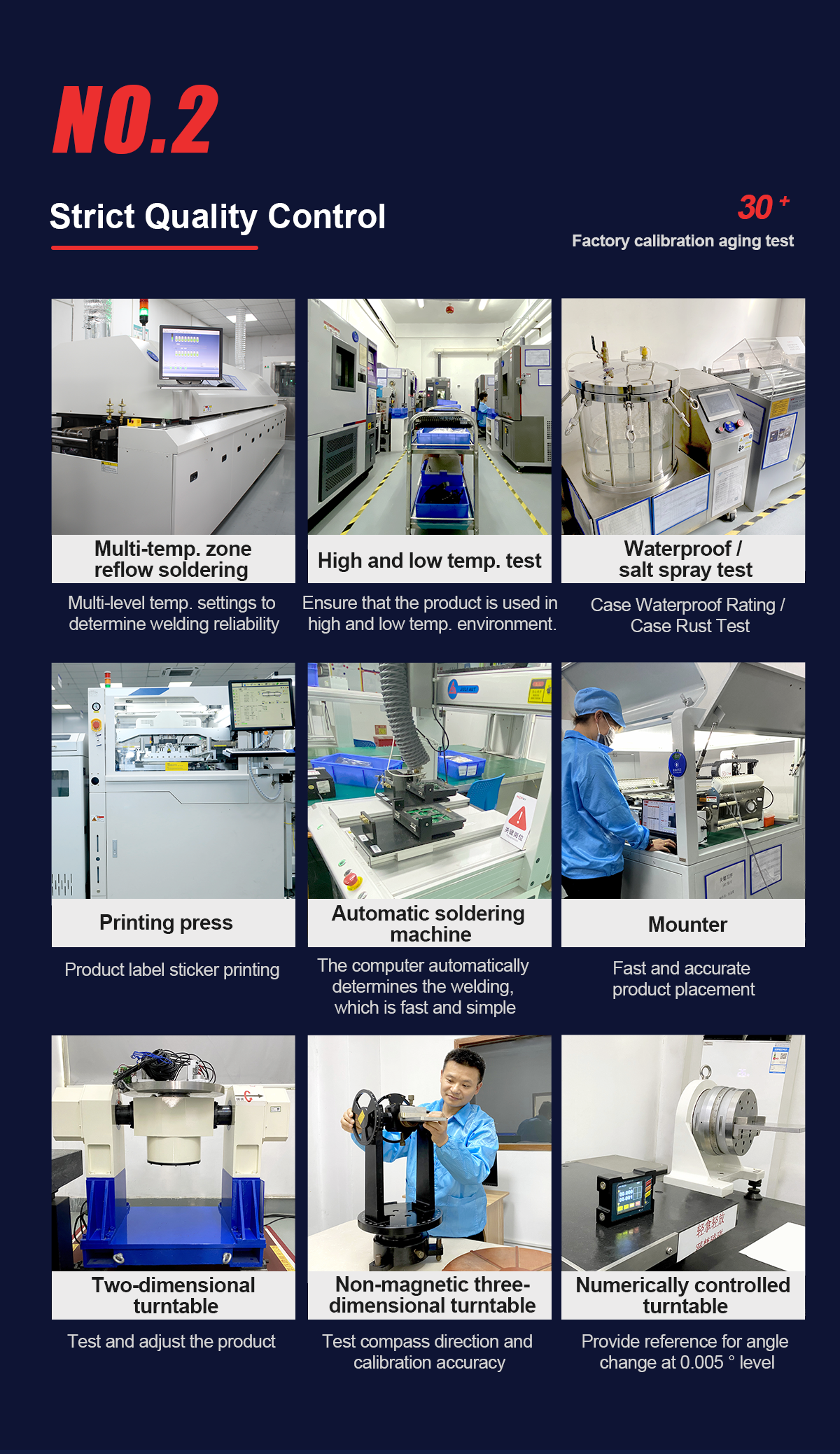 Shenzhen Rion Technology Co., Ltd.