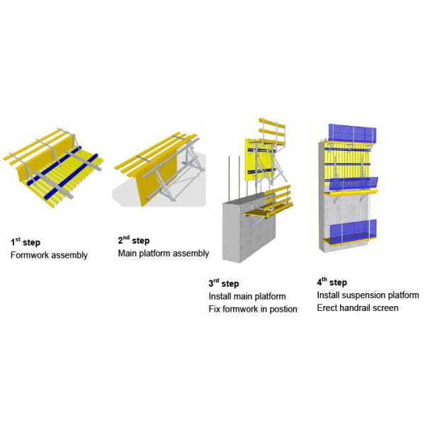 Lightweight Safety Modular Climbing Formwork System F16 For LNG Tank