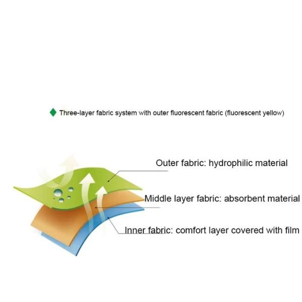 Summer New Evaporative Cooling Ice Vest Water Activated Cooling Vest Water