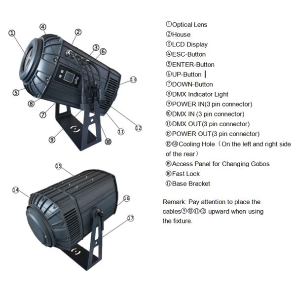 Nebula Dynamic 300w LED Gobo Zoom Image Projection Water Wave Floating Effect Light Gobo Projector