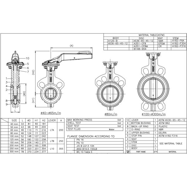 316SS ″ DI 12 ″ DI 8 литого железа клапан-бабочки стержня диска DN100