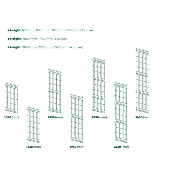 3mm-7mm 3d изогнули стресс загородки ячеистой сети металла устойчивый устойчивый