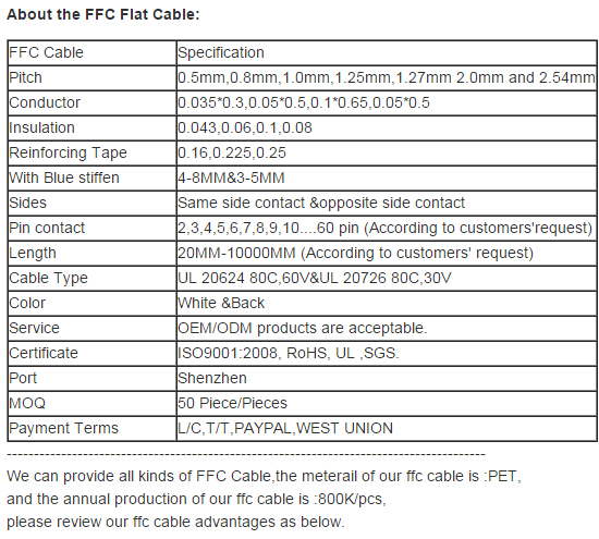 Ultrathin Flexible FFC Cables for CD-ROM Driver with1.0mm