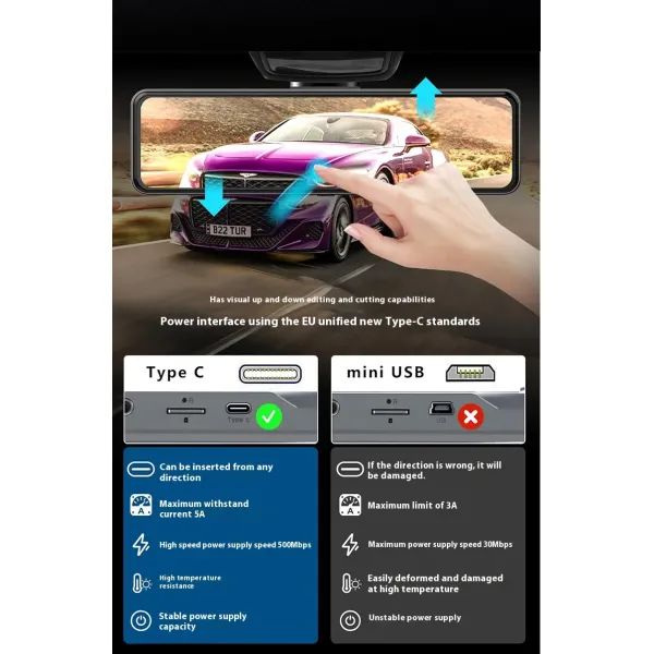 4K HD 10 Inch Full Screen Car Streaming Dashcam With Dual Lens CarPlay Integration