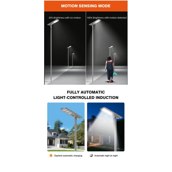 Solar LED Street Light With High Efficiency Waterproof For Outdoor Street