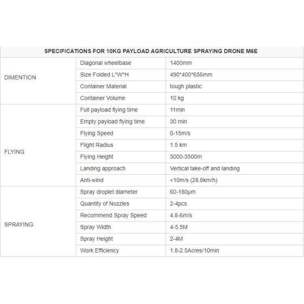 Customized Request Tta M6e Farm Agriculture Uav Sprayer Drone with GPS and Autopilot
