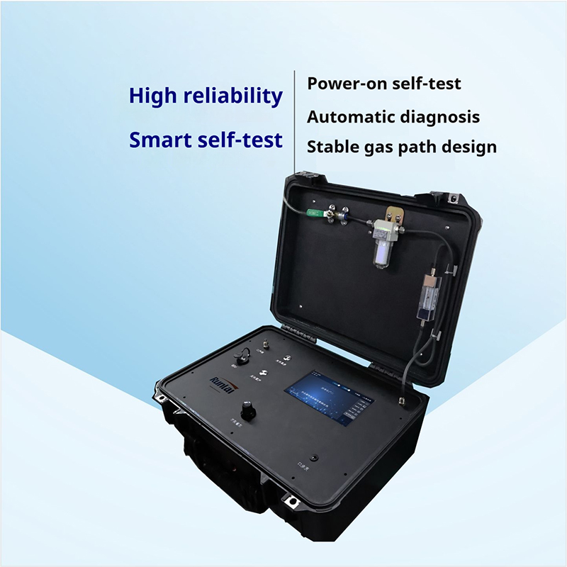 High Precision Multi Gas Analyzer Metal Gas Detector Device For CH4 CO Gas Analysis