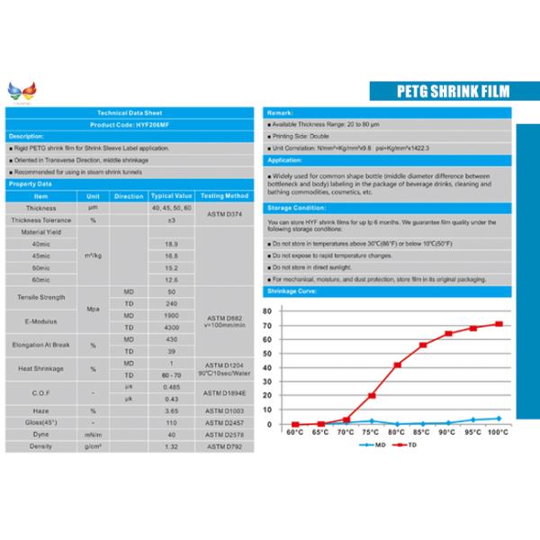 Фильм сокращения ПЭТГ