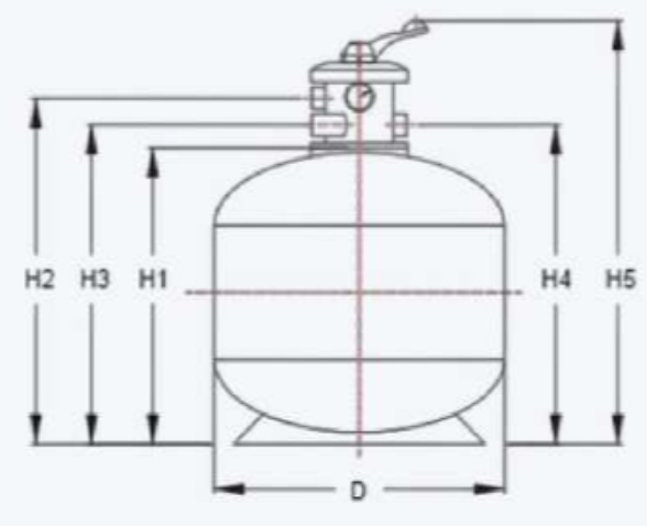 S400 Сплавный фильтрующий резервуар для бассейна