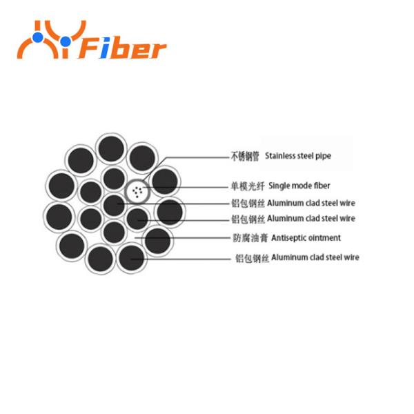 24B1 OPGW Fiber Optic Cable 24 Core 36 Core 48 Core 12 Core 50 150 Cross Section Power