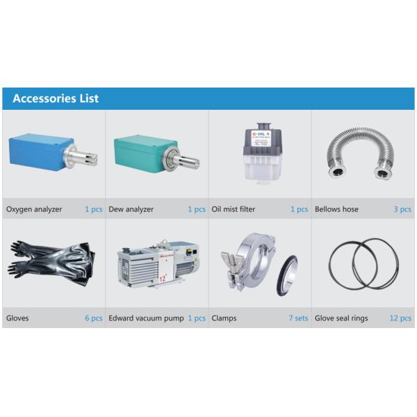 Инертно контролируемые 6 перчатки двусторонние атмосферы