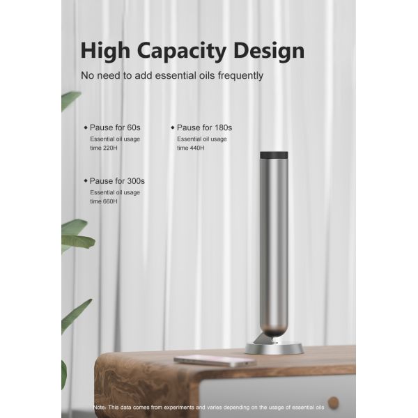 Smart Ultra Quiet Aroma Diffuser 300cbm Coverage Bedroom Fragrance Diffuser
