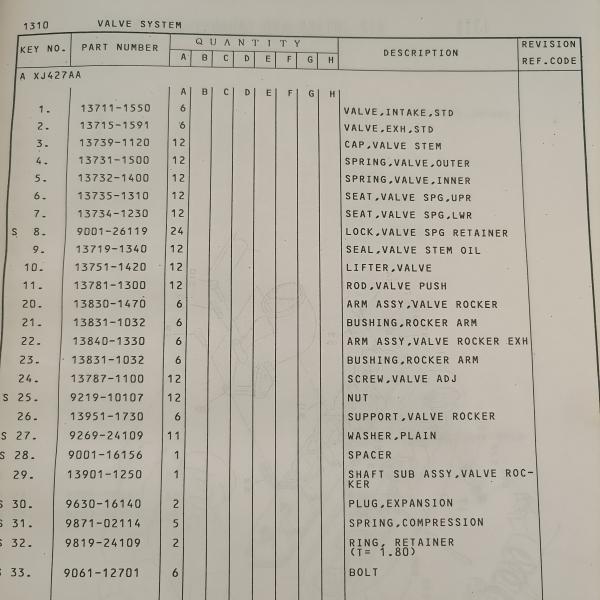 Машинные части Хино блока двигателя промышленные, запасные части Хино 300 500 700 серий двигателя