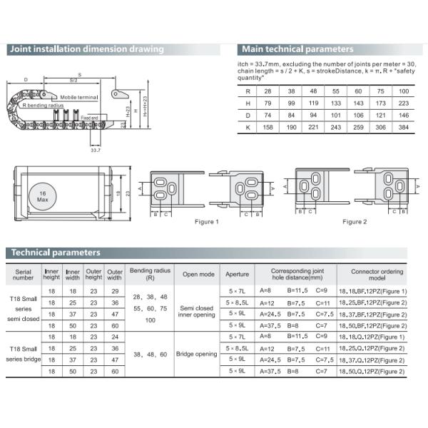 High Quality Semi-Closed Inner Opening 18X18mm Small Series Plastic Drag Chain