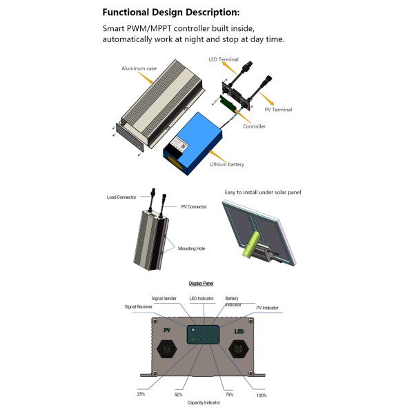12v 40ah 75ah Solar Street Light Battery lifepo4 battery 12v 50ah