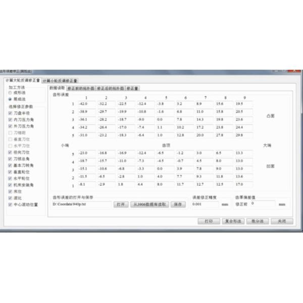 24 Зубные латуни спиральные редукторы специальные редукторы для высокоточных приборов