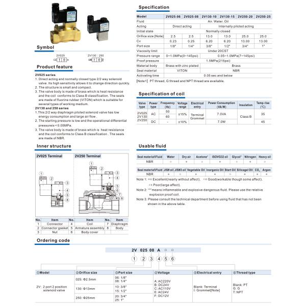 Латунный путь DC12V 24V AC220V модулирующей лампы 2/2 AIRTAC 2V250-25 жидкий