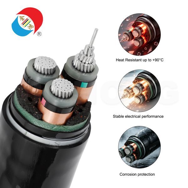 YJHLV 8.7/15kV Alloy Aluminum XLPE Insulated for Grid & Industrial Distribution