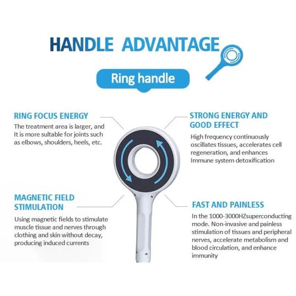 Laser rojo físico vertical 6D de la pérdida de peso de la rehabilitación de la máquina del laser de la terapia 635nm que adelgaza la máquina