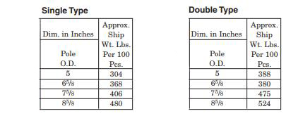 Подвес кабеля регулируемый гальванизировал стальной обруч объятия