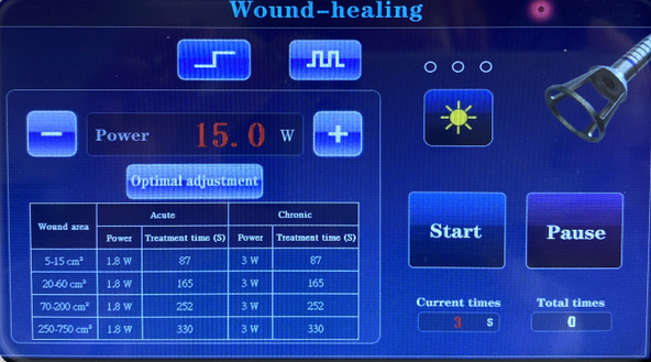 650nm 810nm 980nm 1064nm Diode Laser Hair Removal Portable For Animal Use