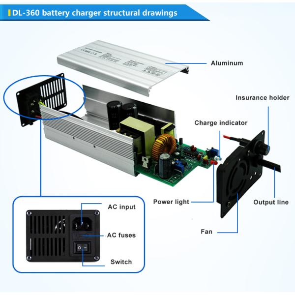 Automatic portable float charging 12v 20a 24v 12a agm battery charger for agm lead acid battery