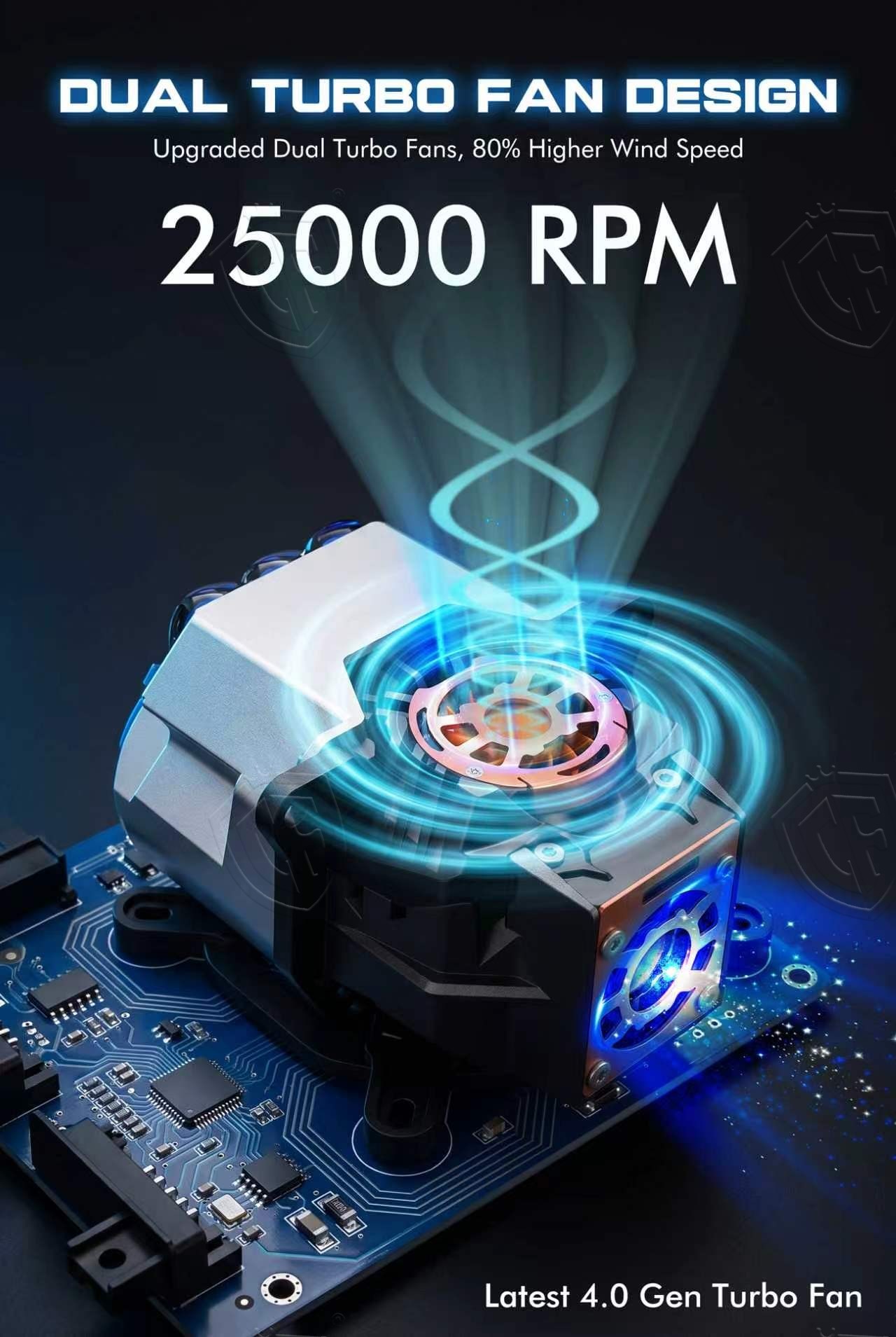 3 Inch Universal BMW Style Bi-LED Projector Headlight with 6000K Cool White Light Twin Fan Cooling and Bi-LED Function