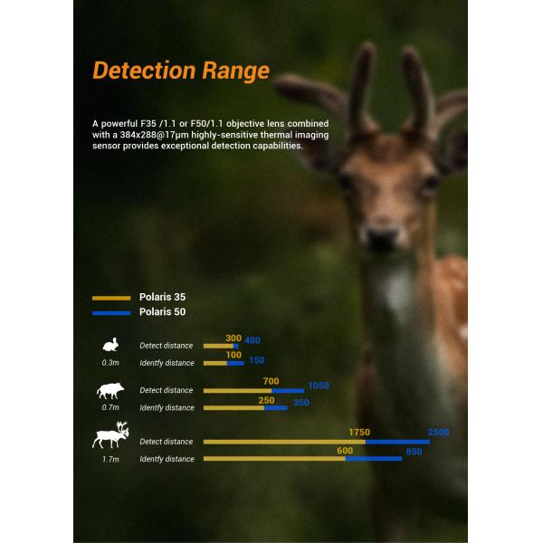 Видимость термического изображения следа XQ50 пульсара с дальномером лазера