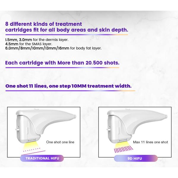 Обработка красоты подтяжки лица машины Rf Hifu не инвазионная