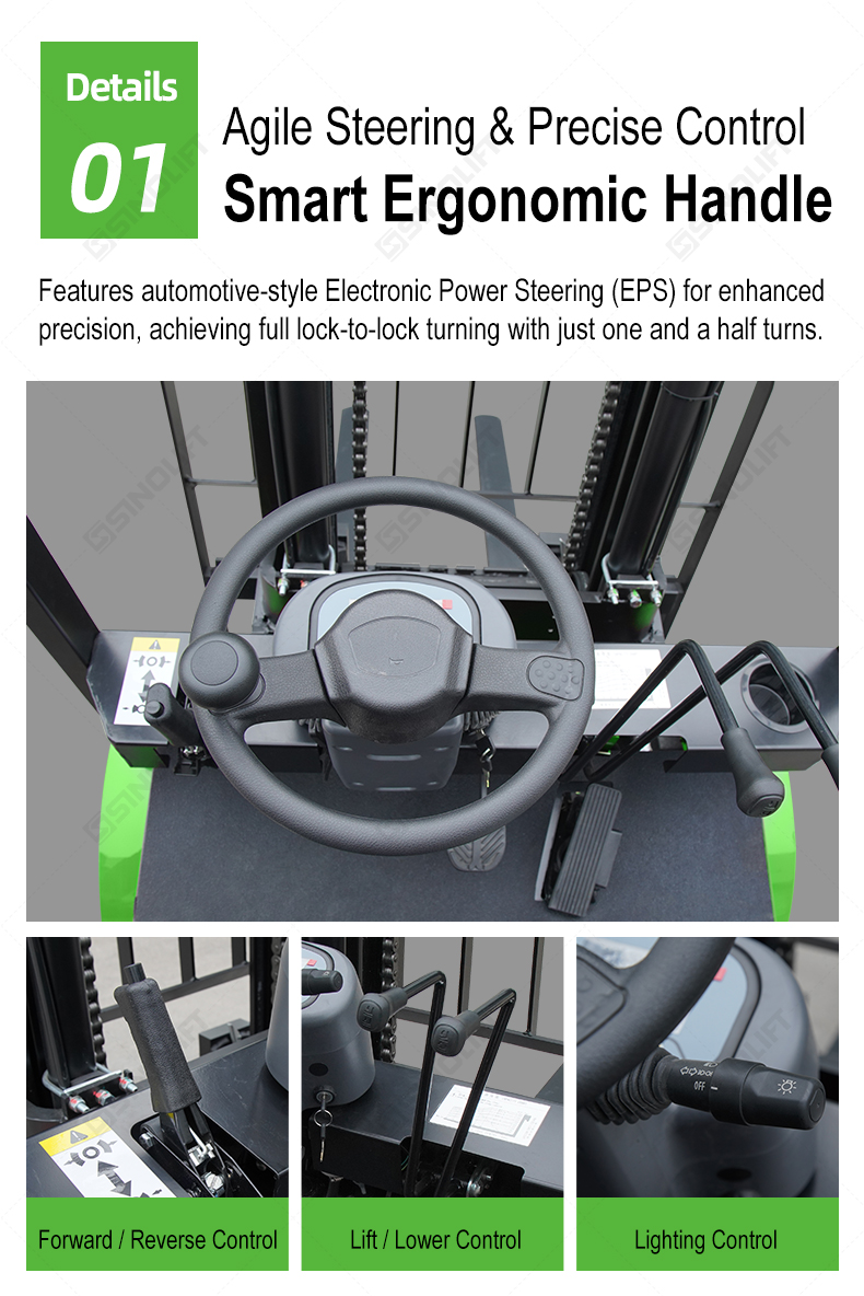 MA7 Series 2.0-3.5T Lithium-Ion Battery Operated Forklift 